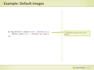 Example: Default ImagesBind default resources on the “error” event.