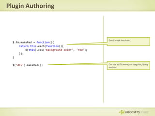 Plugin AuthoringDon’t break the chain…Can use as if it were just a regular jQuery method