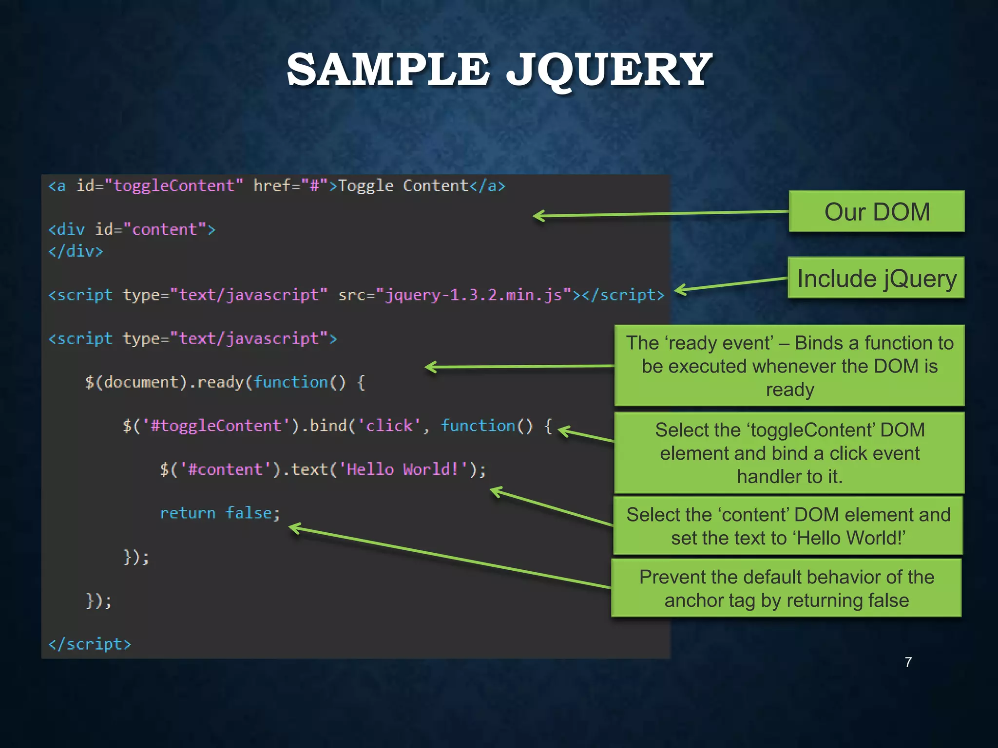 SAMPLE JQUERY
Our DOM
Include jQuery
The „ready event‟ – Binds a function to
be executed whenever the DOM is
ready
Select the „toggleContent‟ DOM
element and bind a click event
handler to it.
Select the „content‟ DOM element and
set the text to „Hello World!‟
Prevent the default behavior of the
anchor tag by returning false
7

 