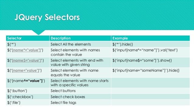 Jquery селектор name
