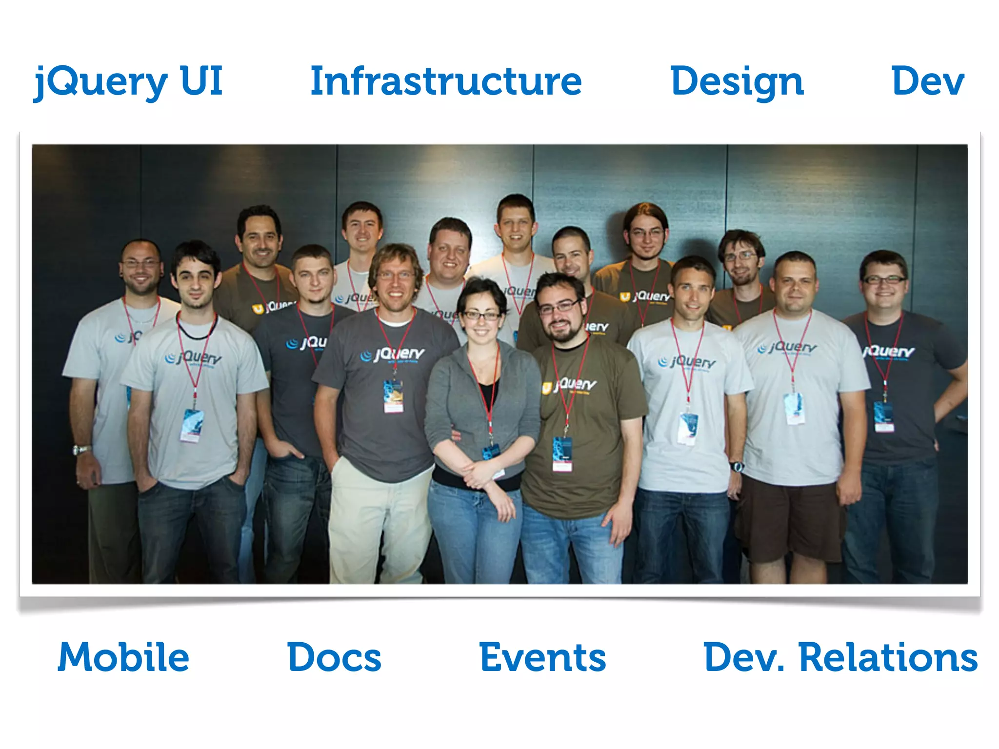 jQuery UI   Infrastructure   Design    Dev




 Mobile     Docs    Events    Dev. Relations
 