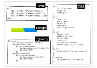 HTML                   ul	
  {                          CSS
ul                                                            	
     list-­‐style:none;
	
   lia	
  href=#Home/a/li                           	
     margin:0;
	
   lia	
  href=#About/a/li                          	
     padding:0;
	
   lia	
  href=#Contact/a/li                        }
                                                                li	
  {
/ul
                                                                	
     float:left;
                                                                	
     width:100px;
                                                                	
     margin:0;
                                                                	
     padding:0;
                                        Image                   	
  
                                                                }
                                                                       text-­‐align:center;

                                                                li	
  a	
  {
                                                                	
     display:block;
                                                                	
     padding:5px	
  10px;
                                                                	
     height:100%;
 $('#nav	
  a')
                                        jQuery                  	
     color:#FFF;
 	
   .css(	
  {backgroundPosition:	
  0	
  0}	
  )           	
     text-­‐decoration:none;
 	
   .mouseover(function(){                                    	
     border-­‐right:1px	
  solid	
  #FFF;
 	
   	
     $(this).stop().animate(                            }
 	
   	
     	
   {backgroundPosition:(0	
  -­‐250px)},	
  
                                                                li	
  a	
  {
 	
   	
     	
   {duration:500})
 	
   	
     })                                                 	
     background:url(bg.jpg)	
  repeat	
  0	
  
 	
   .mouseout(function(){                                     0;
 	
   	
     $(this).stop().animate(                            }
 	
   	
     	
   {backgroundPosition:(0	
  0)},	
            li	
  a:hover	
  {
 	
   	
     	
   {duration:500})                               	
     background-­‐position:50px	
  0;
 	
   	
     })
                                                                }
 