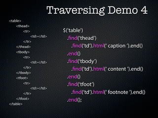 Traversing Demo 4
<table>
    <thead>
        <tr>              $('table')
              <td></td>
                       ...