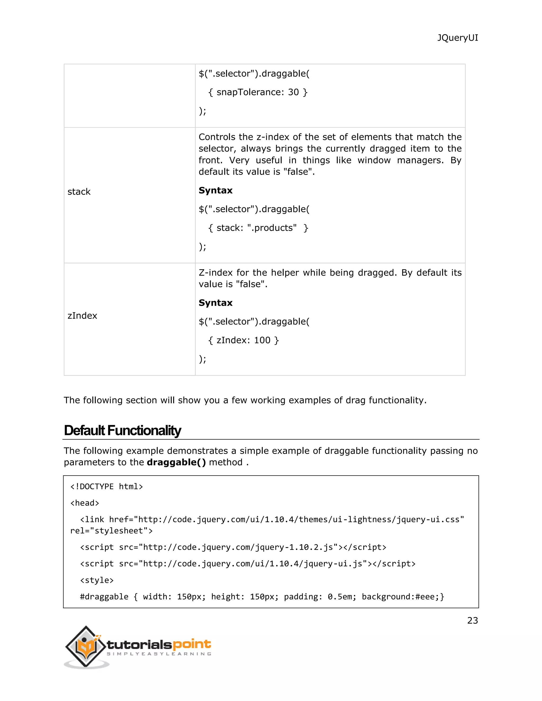 JQueryUI
23
$(".selector").draggable(
{ snapTolerance: 30 }
);
stack
Controls the z-index of the set of elements that match the
selector, always brings the currently dragged item to the
front. Very useful in things like window managers. By
default its value is "false".
Syntax
$(".selector").draggable(
{ stack: ".products" }
);
zIndex
Z-index for the helper while being dragged. By default its
value is "false".
Syntax
$(".selector").draggable(
{ zIndex: 100 }
);
The following section will show you a few working examples of drag functionality.
DefaultFunctionality
The following example demonstrates a simple example of draggable functionality passing no
parameters to the draggable() method .
<!DOCTYPE html>
<head>
<link href="http://code.jquery.com/ui/1.10.4/themes/ui-lightness/jquery-ui.css"
rel="stylesheet">
<script src="http://code.jquery.com/jquery-1.10.2.js"></script>
<script src="http://code.jquery.com/ui/1.10.4/jquery-ui.js"></script>
<style>
#draggable { width: 150px; height: 150px; padding: 0.5em; background:#eee;}
 