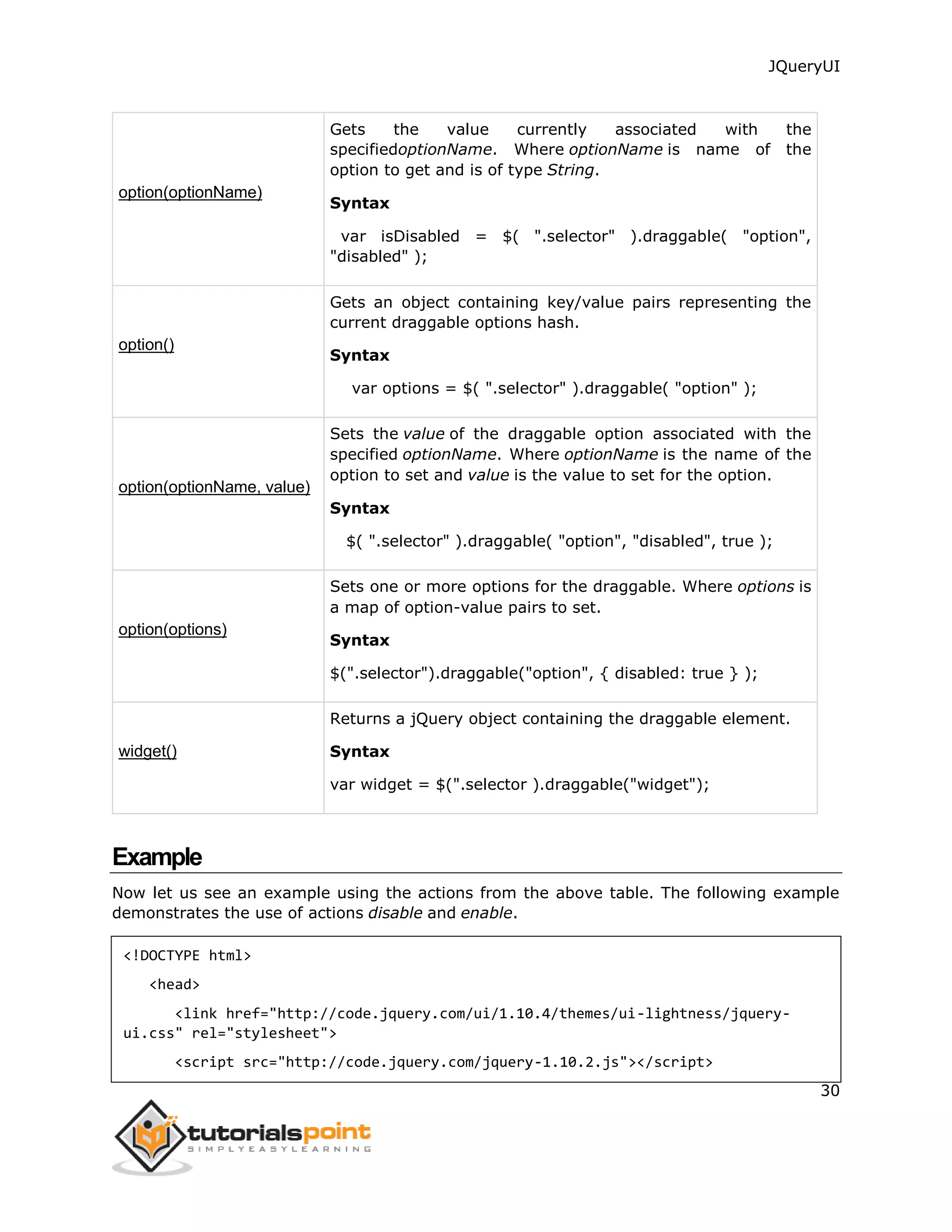 JQueryUI
30
option(optionName)
Gets the value currently associated with the
specifiedoptionName. Where optionName is name of the
option to get and is of type String.
Syntax
var isDisabled = $( ".selector" ).draggable( "option",
"disabled" );
option()
Gets an object containing key/value pairs representing the
current draggable options hash.
Syntax
var options = $( ".selector" ).draggable( "option" );
option(optionName, value)
Sets the value of the draggable option associated with the
specified optionName. Where optionName is the name of the
option to set and value is the value to set for the option.
Syntax
$( ".selector" ).draggable( "option", "disabled", true );
option(options)
Sets one or more options for the draggable. Where options is
a map of option-value pairs to set.
Syntax
$(".selector").draggable("option", { disabled: true } );
widget()
Returns a jQuery object containing the draggable element.
Syntax
var widget = $(".selector ).draggable("widget");
Example
Now let us see an example using the actions from the above table. The following example
demonstrates the use of actions disable and enable.
<!DOCTYPE html>
<head>
<link href="http://code.jquery.com/ui/1.10.4/themes/ui-lightness/jquery-
ui.css" rel="stylesheet">
<script src="http://code.jquery.com/jquery-1.10.2.js"></script>
 