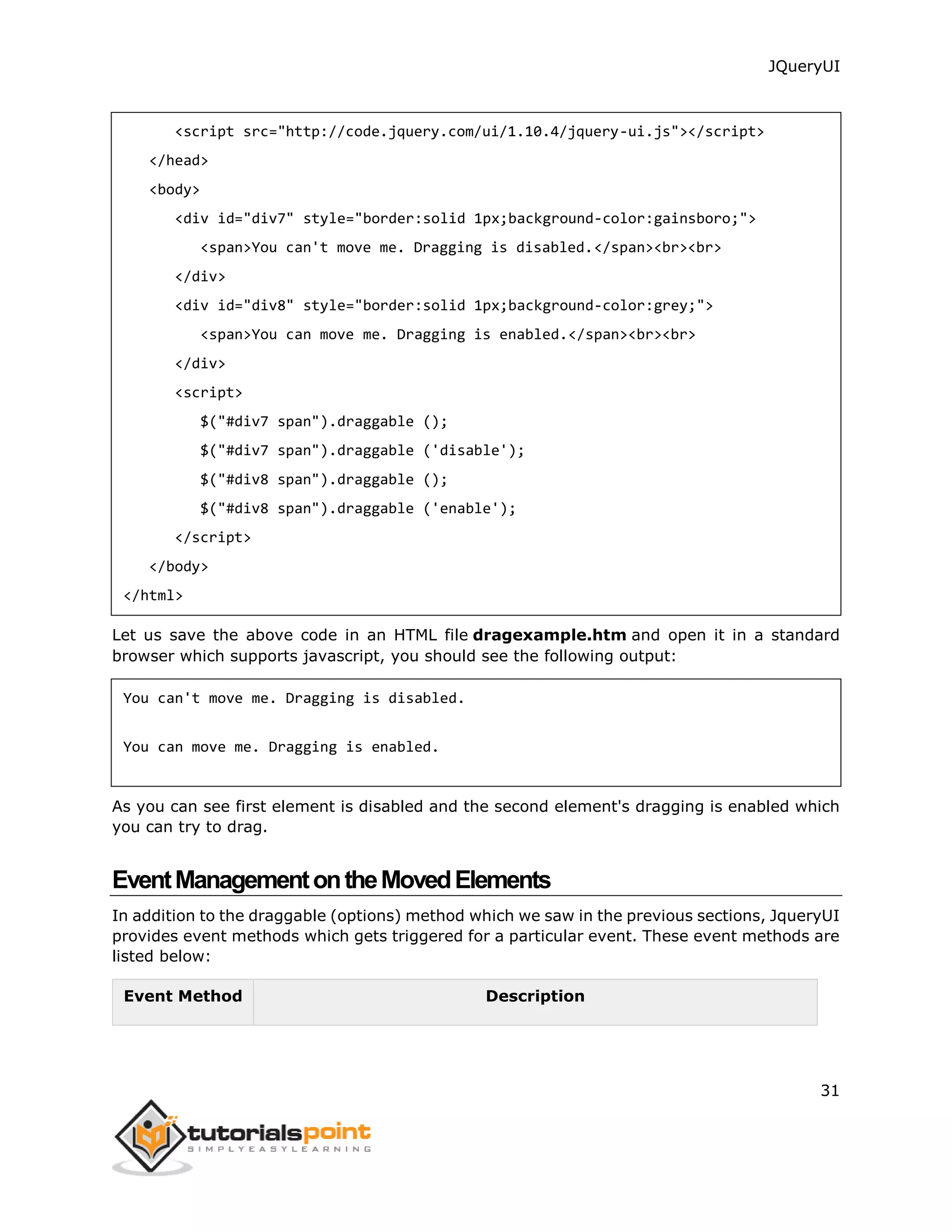 JQueryUI
31
<script src="http://code.jquery.com/ui/1.10.4/jquery-ui.js"></script>
</head>
<body>
<div id="div7" style="border:solid 1px;background-color:gainsboro;">
<span>You can't move me. Dragging is disabled.</span><br><br>
</div>
<div id="div8" style="border:solid 1px;background-color:grey;">
<span>You can move me. Dragging is enabled.</span><br><br>
</div>
<script>
$("#div7 span").draggable ();
$("#div7 span").draggable ('disable');
$("#div8 span").draggable ();
$("#div8 span").draggable ('enable');
</script>
</body>
</html>
Let us save the above code in an HTML file dragexample.htm and open it in a standard
browser which supports javascript, you should see the following output:
You can't move me. Dragging is disabled.
You can move me. Dragging is enabled.
As you can see first element is disabled and the second element's dragging is enabled which
you can try to drag.
EventManagementontheMovedElements
In addition to the draggable (options) method which we saw in the previous sections, JqueryUI
provides event methods which gets triggered for a particular event. These event methods are
listed below:
Event Method Description
 