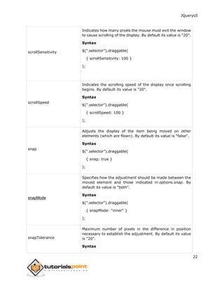JQueryUI
22
scrollSensitivity
Indicates how many pixels the mouse must exit the window
to cause scrolling of the display. By default its value is "20".
Syntax
$(".selector").draggable(
{ scrollSensitivity: 100 }
);
scrollSpeed
Indicates the scrolling speed of the display once scrolling
begins. By default its value is "20".
Syntax
$(".selector").draggable(
{ scrollSpeed: 100 }
);
snap
Adjusts the display of the item being moved on other
elements (which are flown). By default its value is "false".
Syntax
$(".selector").draggable(
{ snap: true }
);
snapMode
Specifies how the adjustment should be made between the
moved element and those indicated in options.snap. By
default its value is "both".
Syntax
$(".selector").draggable(
{ snapMode: "inner" }
);
snapTolerance
Maximum number of pixels in the difference in position
necessary to establish the adjustment. By default its value
is "20".
Syntax
 