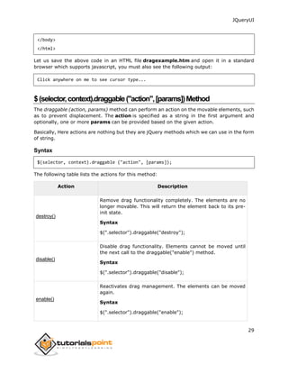 JQueryUI
29
</body>
</html>
Let us save the above code in an HTML file dragexample.htm and open it in a standard
browser which supports javascript, you must also see the following output:
Click anywhere on me to see cursor type...
$(selector,context).draggable("action",[params])Method
The draggable (action, params) method can perform an action on the movable elements, such
as to prevent displacement. The action is specified as a string in the first argument and
optionally, one or more params can be provided based on the given action.
Basically, Here actions are nothing but they are jQuery methods which we can use in the form
of string.
Syntax
$(selector, context).draggable ("action", [params]);
The following table lists the actions for this method:
Action Description
destroy()
Remove drag functionality completely. The elements are no
longer movable. This will return the element back to its pre-
init state.
Syntax
$(".selector").draggable("destroy");
disable()
Disable drag functionality. Elements cannot be moved until
the next call to the draggable("enable") method.
Syntax
$(".selector").draggable("disable");
enable()
Reactivates drag management. The elements can be moved
again.
Syntax
$(".selector").draggable("enable");
 