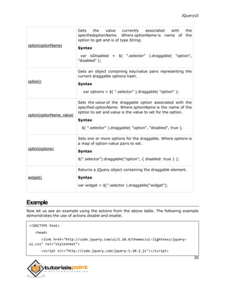 JQueryUI
30
option(optionName)
Gets the value currently associated with the
specifiedoptionName. Where optionName is name of the
option to get and is of type String.
Syntax
var isDisabled = $( ".selector" ).draggable( "option",
"disabled" );
option()
Gets an object containing key/value pairs representing the
current draggable options hash.
Syntax
var options = $( ".selector" ).draggable( "option" );
option(optionName, value)
Sets the value of the draggable option associated with the
specified optionName. Where optionName is the name of the
option to set and value is the value to set for the option.
Syntax
$( ".selector" ).draggable( "option", "disabled", true );
option(options)
Sets one or more options for the draggable. Where options is
a map of option-value pairs to set.
Syntax
$(".selector").draggable("option", { disabled: true } );
widget()
Returns a jQuery object containing the draggable element.
Syntax
var widget = $(".selector ).draggable("widget");
Example
Now let us see an example using the actions from the above table. The following example
demonstrates the use of actions disable and enable.
<!DOCTYPE html>
<head>
<link href="http://code.jquery.com/ui/1.10.4/themes/ui-lightness/jquery-
ui.css" rel="stylesheet">
<script src="http://code.jquery.com/jquery-1.10.2.js"></script>
 