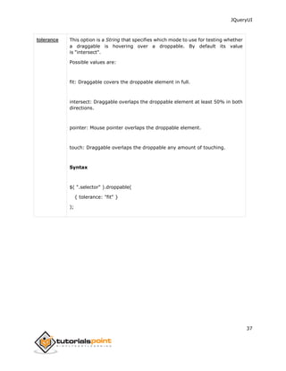 JQueryUI
37
tolerance This option is a String that specifies which mode to use for testing whether
a draggable is hovering over a droppable. By default its value
is "intersect".
Possible values are:
fit: Draggable covers the droppable element in full.
intersect: Draggable overlaps the droppable element at least 50% in both
directions.
pointer: Mouse pointer overlaps the droppable element.
touch: Draggable overlaps the droppable any amount of touching.
Syntax
$( ".selector" ).droppable(
{ tolerance: "fit" }
);
 