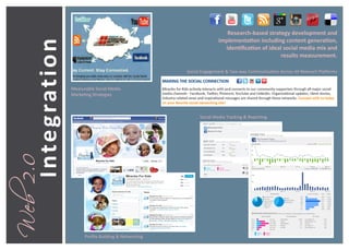 Research-based strategy development and
                                                                          implementation including content generation,

     Integ rat ion                                                          identification of ideal social media mix and
                                                                                                  results measurement.

                                                           Social Engagement & Two-way Communication Across All Relevant Platforms


                     Measurable Social Media
                     Marketing Strategies



                                                                 Social Media Tracking & Reporting
W eb 2.0




                           Profile Building & Networking
 