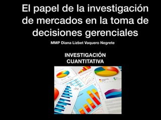El papel de la investigación
de mercados en la toma de
decisiones gerenciales
INVESTIGACIÓN
CUANTITATIVA
MMP Diana Lizbet Vaquero Negrete
 