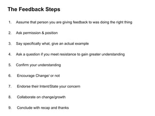 The Feedback Steps
1. Assume that person you are giving feedback to was doing the right thing
2. Ask permission & position
3. Say specifically what, give an actual example
4. Ask a question if you meet resistance to gain greater understanding
5. Confirm your understanding
6. Encourage Change/ or not
7. Endorse their Intent/State your concern
8. Collaborate on change/growth
9. Conclude with recap and thanks
 