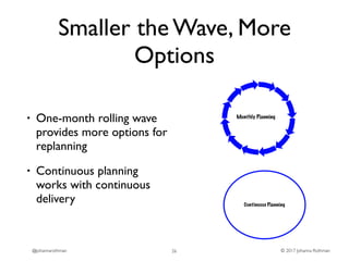 Think Big, Plan Small: How to Use Continual Planning Slide 26