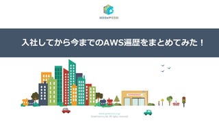 www.geekfeed.co.jp
GeekFeed co,ltd. All rights reserved
入社してから今までのAWS遍歴をまとめてみた！
 
