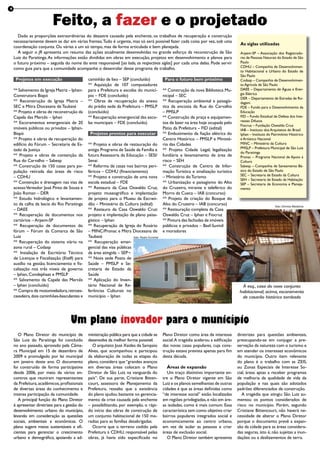 Feito, a fazer e o projetado
      Dado as proporções extraordinárias do desastre causado pela enchente, os trabalhos de recuperação e construção
    necessariamente devem se dar em várias frentes. Tudo é urgente, mas só será possível fazer cada coisa por vez, sob uma
                                                                                                                                           As siglas utilizadas
    coordenação conjunta. Ou várias a um só tempo, mas de forma articulada e bem planejada.
      A seguir o JR apresenta um resumo das ações atualmente desenvolvidas no grande esforço da reconstrução de São                        Arpem-SP – Associação dos Registrado-
    Luiz do Paraitinga. As informações estão divididas em obras em execução, projetos em desenvolvimento e planos para                     res de Pessoas Naturais do Estado de São
    o futuro próximo – seguida do nome do ente responsável [ao lado, as respectivas siglas] por cada uma delas. Pode servir                Paulo
                                                                                                                                           CDHU – Companhia de Desenvolvimen-
    como guia para que a comunidade acompanhe o desenrolar desse programa de trabalho.
                                                                                                                                           to Habitacional e Urbano do Estado de
                                                                                                                                           São Paulo
     Projetos em execução                      caminhão de lixo – SEP (concluído)               Para o futuro bem próximo                  Codasp – Companhia de Desenvolvimen-
                                               ** Aquisição de 107 computadores                                                            to Agrícola de São Paulo
    ** Salvamento da Igreja Matriz – Iphan-    para a Prefeitura e escolas do municí-          ** Construção da nova Biblioteca Mu-        DAEE – Departamento de Águas e Ener-
                                                                                                                                           gia Elétrica
    Construtora Biapó                          pio – FDE (concluído)                           nicipal – SEC
                                                                                                                                           DER – Departamento de Estradas de Ro-
    ** Reconstrução da Igreja Matriz –         ** Obras de recuperação do anexo                ** Recuperação ambiental e paisagís-        dagem
    SEC e Mitra Diocesana de Taubaté           do prédio sede da Prefeitura – PMSLP            tica da encosta da Rua do Carvalho          FDE – Fundo para o Desenvolvimento da
    ** Projeto e obras de reconstrução da      (concluído)                                     – PMSLP                                     Educação
    Capela das Mercês – Iphan                  ** Recuperação emergencial das esco-            ** Construção de praça e equipamen-         FID – Fundo Estadual de Defesa dos Inte-
                                                                                                                                           resses Difusos
    ** Escoramentos emergenciais de 20         las municipais – FDE (concluído)                tos de lazer na área hoje ocupada pelo
                                                                                                                                           Fiocruz – Fundação Oswaldo Cruz
    imóveis públicos ou privados – Iphan-                                                      Pátio da Prefeitura – FID (edital)          IAB – Instituto dos Arquitetos do Brasil
    Biapó                                       Projetos prontos para executar                 ** Embutimento da fiação elétrica do        Iphan – Instituto do Patrimônio Histórico
    ** Projeto e obras de recuperação do                                                       Centro Histórico – PMSLP e Ministé-         e Artístico Nacional
    edifício do Fórum – Secretaria de Es-      ** Projeto e obras de restauração do            rio das Cidades                             MINC – Ministério da Cultura
                                                                                                                                           PMSLP – Prefeitura Municipal de São Luiz
    tado da Justiça                            antigo Programa de Saúde da Família e           ** Projeto Cidade Legal, legalização
                                                                                                                                           do Paraitinga
    ** Projeto e obras de contenção da         futura Assessoria da Educação – SESI/           fundiária e levantamento de área de         Pronac – Programa Nacional de Apoio à
    Rua do Carvalho – Sabesp                   Senai                                           risco – SEH                                 Cultura
    ** Construção de 150 casas para po-        ** Reforma de casas nos bairros peri-           ** Construção de Centro de Infor-           Sabesp – Companhia de Saneamento Bá-
    pulação retirada das áreas de risco        féricos – CDHU (financiamento)                  mação Turística e sinalização turística     sico do Estado de São Paulo
                                                                                                                                           SEC – Secretaria de Estado da Cultura
    – CDHU                                     ** Projeto e construção de uma nova             – Ministério do Turismo
                                                                                                                                           SEH – Secretaria de Estado da Habitação
    ** Contenção e drenagem nas vias de        escola estadual – FDE                           ** Urbanização e paisagismo do Alto         SEP – Secretaria de Economia e Planeja-
    acesso Vereador José Pinto de Souza e      ** Restauro da Casa Oswaldo Cruz,               do Cruzeiro, mirante e teleférico do        mento
    João Roman – DER                           projeto museográfico e implantação              Morro da Cueca – IAB (concurso)
    ** Estudo hidrológico e levantamen-        de projeto para o Museu da Escravi-             ** Projeto de criação do Bosque do
    to da calha da bacia do Rio Paraitinga     dão – Ministério da Cultura (edital)            Alto do Cruzeiro – IAB (concurso)                                 foto: Chinica Medeiros
    – DAEE                                     ** Restauro da Casa Oswaldo Cruz:               ** Restauração completa da Casa
    ** Recuperação de documentos nos           projeto e implantação de plano paisa-           Oswaldo Cruz – Iphan e Fiocruz
    cartórios – Arpem-SP                       gístico – Iphan                                 ** Pintura das fachadas de imóveis
    ** Recuperação de documentos do            ** Recuperação da Igreja do Rosário             públicos e privados – Basf-Suvinil
    fórum – Fórum da Comarca de São            – MINC/Pronac e Mitra Diocesana de              e moradores
    Luiz                                       Taubaté                   foto: Pedro Funchal
    ** Recuperação do sistema viário na        ** Recuperação emer-
    zona rural – Codasp                        gencial das vias públicas
    ** Instalação de Escritório Técnico        da área atingida – SEP¬
    de Licenças e Fiscalização (Etelf) para    ** Nova sede Posto de
    auxílio na gestão, licenciamento e fis-    Saúde – PMSLP e Se-
    calização nos três níveis de governo       cretaria de Estado da
    – Iphan, Condephaat e PMSLP                Saúde
    ** Salvamento da Capela das Mercês         ** Aplicação do Inven-
    – Iphan (concluído)                        tário Nacional de Re-                                                                        À esq., casa do novo conjunto
    ** Compra de motoniveladora, retroes-      ferências Culturais no                                                                      habitacional; acima, escoramento
    cavadeira, dois caminhões-basculantes e    município – Iphan                                                                            de casarão histórico tombado




                                    Um plano inovador para o município
       O Plano Diretor do município de         ministração pública para que a cidade se        Plano Diretor como área de interesse       diretrizes para questões ambientais,
    São Luiz do Paraitinga foi concluído       desenvolva da melhor forma possível.            social. A tragédia acelerou a edificação   preocupando-se em conjugar a pre-
    no ano passado, aprovado pela Câma-           O arquiteto José Xaides de Sampaio           das novas casas populares, cuja cons-      servação da natureza com o turismo e
    ra Municipal em 15 de dezembro de          Alves, que acompanhou e participou              trução estava prevista apenas para fim     em atender os interesses econômicos
    2009 e promulgado por lei municipal        da elaboração de todas as etapas do             desta década.                              do município. Outro item relevante
    em janeiro deste ano. O documento          plano, considera que “grandes avanços                                                      do plano é o trabalho com as ZEIS,
    foi construído de forma participativa      em diversas áreas colocam o Plano                  Áreas de expansão                       ou Zonas Especiais de Interesse So-
    desde 2006, por meio de vários en-         Diretor de São Luiz na vanguarda do                Um traço distintivo importante en-      cial, áreas aptas a receber programas
    contros que reuniram representantes        país”. De sua parte, Cristiane Bitten-          tre o Plano Diretor vigente em São         de melhoria da qualidade de vida da
    da Prefeitura, acadêmicos, profissionais   court, assessora de Planejamento da             Luiz e os planos semelhantes de outras     população e nas quais são adotados
    de diversas áreas do conhecimento e        Prefeitura, ressalta que a existência           cidades é que as áreas definidas como      padrões diferenciados de construção.
    intensa participação da comunidade.        do plano ajudou bastante no gerencia-           “de interesse social” estão localizadas       A tragédia que atingiu São Luiz au-
       A principal função do Plano Diretor     mento da crise causada pela enchente            em regiões privilegiadas, e não em áre-    mentou os pontos considerados de
    é apresentar diretrizes para a gestão do   – possibilitando, por exemplo, o rápi-          as isoladas, como é mais comum. Essa       risco no município. Porém, segundo
    desenvolvimento urbano do município,       do início das obras de construção de            característica tem como objetivo criar     Cristiane Bittencourt, não haverá ne-
    levando em consideração as questões        um conjunto habitacional de 150 mo-             bairros populares integrados social e      cessidade de alterar o Plano Diretor
    sociais, ambientais e econômicas. O        radias para as famílias desabrigadas.           economicamente ao centro urbano,           porque o documento prevê a expan-
    plano sugere meios sustentáveis e efi-        Ocorre que o terreno cedido pela             em vez de isolar as pessoas e criar        são da cidade para as áreas considera-
    cientes para gerenciar o crescimento       Prefeitura à CDHU, responsável pelas            áreas de exclusão social.                  das seguras, isto é, não sujeitas a inun-
    urbano e demográfico, apoiando a ad-       obras, já havia sido especificado no               O Plano Diretor também apresenta        dações ou a deslizamentos de terra.
 