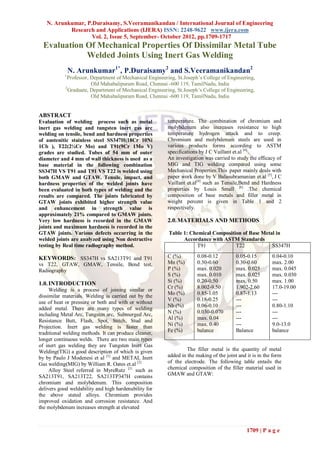 N. Arunkumar, P.Duraisamy, S.Veeramanikandan / International Journal of Engineering
           Research and Applications (IJERA) ISSN: 2248-9622 www.ijera.com
                   Vol. 2, Issue 5, September- October 2012, pp.1709-1717
  Evaluation Of Mechanical Properties Of Dissimilar Metal Tube
             Welded Joints Using Inert Gas Welding
                N. Arunkumar1*, P.Duraisamy2 and S.Veeramanikandan2
            1
             Professor, Department of Mechanical Engineering, St.Joseph’s College of Engineering,
                        Old Mahabalipuram Road, Chennai -600 119, TamilNadu, India
            2
              Graduate, Department of Mechanical Engineering, St.Joseph’s College of Engineering,
                        Old Mahabalipuram Road, Chennai -600 119, TamilNadu, India


ABSTRACT
Evaluation of welding process such as metal              temperature. The combination of chromium and
inert gas welding and tungsten inert gas arc             molybdenum also increases resistance to high
welding on tensile, bend and hardness properties         temperature hydrogen attack and to creep.
of austenitic stainless steel SS347H(18Cr 10Ni           Chromium and molybdenum steels are used in
1Cb ), T22(2¼Cr Mo) and T91(9Cr 1Mo V)                   various products forms according to ASTM
grades are studied. Tubes of 54 mm of outer              specifications by J C Vaillant et.al [4] .
diameter and 4 mm of wall thickness is used as a         An investigation was carried to study the efficacy of
base material in the following combination               MIG and TIG welding compared using some
SS347H VS T91 and T91 VS T22 is welded using             Mechanical Properties.This paper mainly deals with
both GMAW and GTAW. Tensile, impact, and                 paper work done by V Balasubramanian et.al [5], J C
hardness properties of the welded joints have            Vaillant et.al[4] such as Tensile,Bend and Hardness
been evaluated in both types of welding and the          properties by Louis Small [6] .The chemical
results are compared. The joints fabricated by           composition of base metals and filler metal in
GTAW joints exhibited higher strength value              weight percent is given in Table 1 and 2
and enhancement in strength value is                     respectively.
approximately 21% compared to GMAW joints.
Very low hardness is recorded in the GMAW                2.0. MATERIALS AND METHODS
joints and maximum hardness is recorded in the
GTAW joints. Various defects occurring in the             Table 1: Chemical Composition of Base Metal in
welded joints are analyzed using Non destructive                Accordance with ASTM Standards
testing by Real time radiography method.                             T91             T22            SS347H

KEYWORDS: SS347H vs SA213T91 and T91                     C (%)         0.08-0.12         0.05-0.15        0.04-0.10
vs T22, GTAW, GMAW, Tensile, Bend test,                  Mn (%)        0.30-0.60         0.30-0.60        max. 2.00
Radiography                                              P (%)         max. 0.020        max. 0.025       max. 0.045
                                                         S (%)         max. 0.010        max. 0.025       max. 0.030
1.0. INTRODUCTION                                        Si (%)        0.20-0.50         max. 0.50        max. 1.00
                                                         Cr (%)        8.002-9.50        1.902-2.60       17.0-19.00
     Welding is a process of joining similar or
                                                         Mo (%)        0.85-1.05         0.87-1.13        ---
dissimilar materials. Welding is carried out by the
                                                         V (%)         0.18-0.25         ---              ---
use of heat or pressure or both and with or without
                                                         Nb (%)        0.06-0.10         ---              0.80-1.10
added metal. There are many types of welding
including Metal Arc, Tungsten arc, Submerged Arc,        N (%)         0.030-0.070       ---              ---
                                                         Al (%)        max. 0.04         ---              ---
Resistance Butt, Flash, Spot, Stitch, Stud and
                                                         Ni (%)        max. 0.40         ---              9.0-13.0
Projection. Inert gas welding is faster than
traditional welding methods. It can produce cleaner,     Fe (%)        balance           Balance          balance
longer continuous welds. There are two main types
of inert gas welding they are Tungsten Inert Gas
Welding(TIG) a good description of which is given                 The filler metal is the quantity of metal
by by Paulo J Modenesi et al [1] and METAL Inert         added in the making of the joint and it is in the form
Gas welding(MIG) by William R. Oates et.al [2]           of the electrode. The following table entails the
     Alloy Steel referred in MyreRutz [3} such as        chemical composition of the filler material used in
SA213T91, SA213T22, SA213TP347H contains                 GMAW and GTAW:
chromium and molybdenum. This composition
delivers good weldability and high hardenability for
the above stated alloys. Chromium provides
improved oxidation and corrosion resistance. And
the molybdenum increases strength at elevated



                                                                                              1709 | P a g e
 
