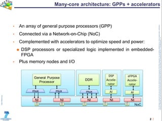 2 /
TheinformationcontainedinthisdocumentandanyattachmentsarethepropertyofFlexTilesconsortium.Youareherebynotifiedthatanyreview,dissemination,distribution,
copyingorotherwiseuseofthisdocumentmustbedoneinaccordancewiththeCAoftheproject(TRT/DJ/624412785.2011).Templateversion1.0
Many-core architecture: GPPs + accelerators
• An array of general purpose processors (GPP)
• Connected via a Network-on-Chip (NoC)
• Complemented with accelerators to optimize speed and power:
 DSP processors or specialized logic implemented in embedded-
FPGA
• Plus memory nodes and I/O
 