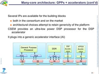 3 /
TheinformationcontainedinthisdocumentandanyattachmentsarethepropertyofFlexTilesconsortium.Youareherebynotifiedthatanyreview,dissemination,distribution,
copyingorotherwiseuseofthisdocumentmustbedoneinaccordancewiththeCAoftheproject(TRT/DJ/624412785.2011).Templateversion1.0
Many-core architecture: GPPs + accelerators (cont’d)
Several IPs are available for the building blocks
 both in the consortium and on the market
 architectural choices attempt to retain genericity of the platform
CSEM provides an ultra-low power DSP processor for the DSP
accelerator
It plugs into a generic accelerator interface (AI)
 