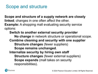 Network Scope Examples Strategic Operations Scope and Structure in Supply Networks for ...