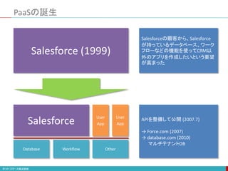 PaaSの誕生
Salesforce (1999)
Salesforce
Database Workflow Other
User
App
User
App
Salesforceの顧客から、Salesforce
が持っているデータベース、ワーク
フローなどの機能を使ってCRM以
外のアプリを作成したいという要望
が高まった
APIを整備して公開 (2007.7)
→ Force.com (2007)
→ database.com (2010)
マルチテナントDB
 