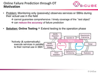 Online Failure Prediction through OT
Motivation
• Problem: Monitoring only (passively) observes services or SBAs during
  their actual use in the field
       cannot guarantee comprehensive / timely coverage of the ’test object’
       can reduce the accuracy of failure prediction

• Solution: Online Testing = Extend testing to the operation phase
                                                Identify
                                               Adaptation                                 Requirements
                                                 Need                                      Engineering
                                                                    Operation &
                                                                    Management
                                                                      Testing
      “Actively (& systematically)
                                        Identify
        execute services in parallel   Adaptation      Adaptation
                                                                                                      Design
                                                                                    Evolution
        to their normal use in SBA”     Strategy

                                                                    Deployment &
                                                  Enact              Provisioning               Realization
                                                Adaptation




                                                                                                      © UniDue
 