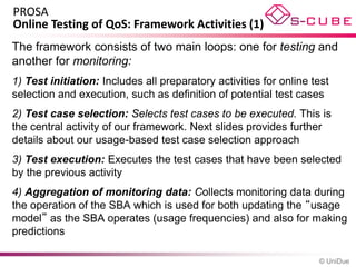 PROSA
Online Testing of QoS: Framework Activities (1)
The framework consists of two main loops: one for testing and
another for monitoring:
1) Test initiation: Includes all preparatory activities for online test
selection and execution, such as definition of potential test cases
2) Test case selection: Selects test cases to be executed. This is
the central activity of our framework. Next slides provides further
details about our usage-based test case selection approach
3) Test execution: Executes the test cases that have been selected
by the previous activity
4) Aggregation of monitoring data: Collects monitoring data during
the operation of the SBA which is used for both updating the “usage
model” as the SBA operates (usage frequencies) and also for making
predictions

                                                                    © UniDue
 