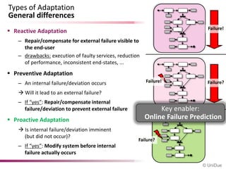 Types of Adaptation
General differences
                                                                              Failure!
 Reactive Adaptation
   – Repair/compensate for external failure visible to
     the end-user
   – drawbacks: execution of faulty services, reduction
     of performance, inconsistent end-states, ...
 Preventive Adaptation
   – An internal failure/deviation occurs                 Failure!            Failure?

    Will it lead to an external failure?
   – If “yes”: Repair/compensate internal
     failure/deviation to prevent external failure             Key enabler:
 Proactive Adaptation                                    Online Failure Prediction
    Is internal failure/deviation imminent
     (but did not occur)?
                                                      Failure?
   – If “yes”: Modify system before internal
     failure actually occurs

                                                                            © UniDue
 