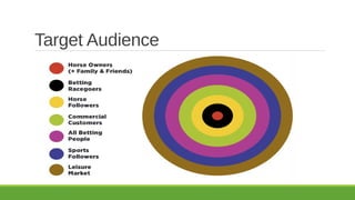 Target Audience

 