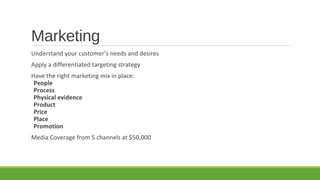 Marketing
Understand your customer’s needs and desires
Apply a differentiated targeting strategy
Have the right marketing mix in place:
People
Process
Physical evidence
Product
Price
Place
Promotion
Media Coverage from 5 channels at $50,000

 