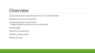 Overview
2 day international racing festival on the 21 st & 22nd December
Nakayama racecourse: Dirt & Turf
Incorporate Group 1 Arima Kinen
- Highest betting turnover per race in the world
Naming rights
Platform for networking
Promote racing in Japan
Betting Turnover

 