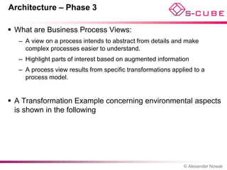 Architecture – Phase 3

 What are Business Process Views:
   – A view on a process intends to abstract from details and make
     complex processes easier to understand.
   – Highlight parts of interest based on augmented information
   – A process view results from specific transformations applied to a
     process model.


 A Transformation Example concerning environmental aspects
  is shown in the following




                                                              © Alexander Nowak
 