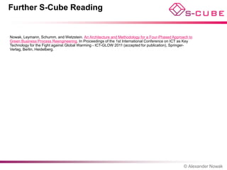 Further S-Cube Reading


Nowak, Leymann, Schumm, and Wetzstein. An Architecture and Methodology for a Four-Phased Approach to
Green Business Process Reengineering. In Proceedings of the 1st International Conference on ICT as Key
Technology for the Fight against Global Warming - ICT-GLOW 2011 (accepted for publication), Springer-
Verlag, Berlin, Heidelberg.




                                                                                                 © Alexander Nowak
 