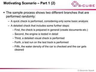 Motivating Scenario – Part 1 (2)

 The sample process shows two different branches that are
  performed randomly:
   – A quick check is performed, considering only some basic analysis
   – A detailed check that includes some further steps:
      - First, the check is prepared in general (create documents etc.)
      - Second, the engine is tested in detail
      - Third, a detailed visual check is performed
      - Forth, a test run on the test track is performed
      - Fifth, the water density of the car is checked and the car gets
        cleaned




                                                               © Alexander Nowak
 