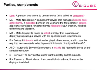 Parties, components

    User: A person, who wants to use a service (also called as consumer)
    MN – Meta-Negotiator: A component/service that manages Service-level
     agreements. It mediates between the user and the Meta-Broker, selects
     appropriate protocols for agreements; negotiates SLA creation, handles
     fulfillment and violation.
    MB – Meta-Broker: Its role is to select a broker that is capable of
     deploying/executing a service with the specified user requirements.
    B – Broker: It interacts with virtual or physical resources, and in case the
     required service needs to be deployed it interacts directly with the ASD.
    ASD – Automatic Service Deployment: It installs the required service on the
     selected resource.
    S – Service: The service that users want to deploy and/or execute.
    R – Resource: Physical machines, on which virtual machines can be
     deployed/installed.
 