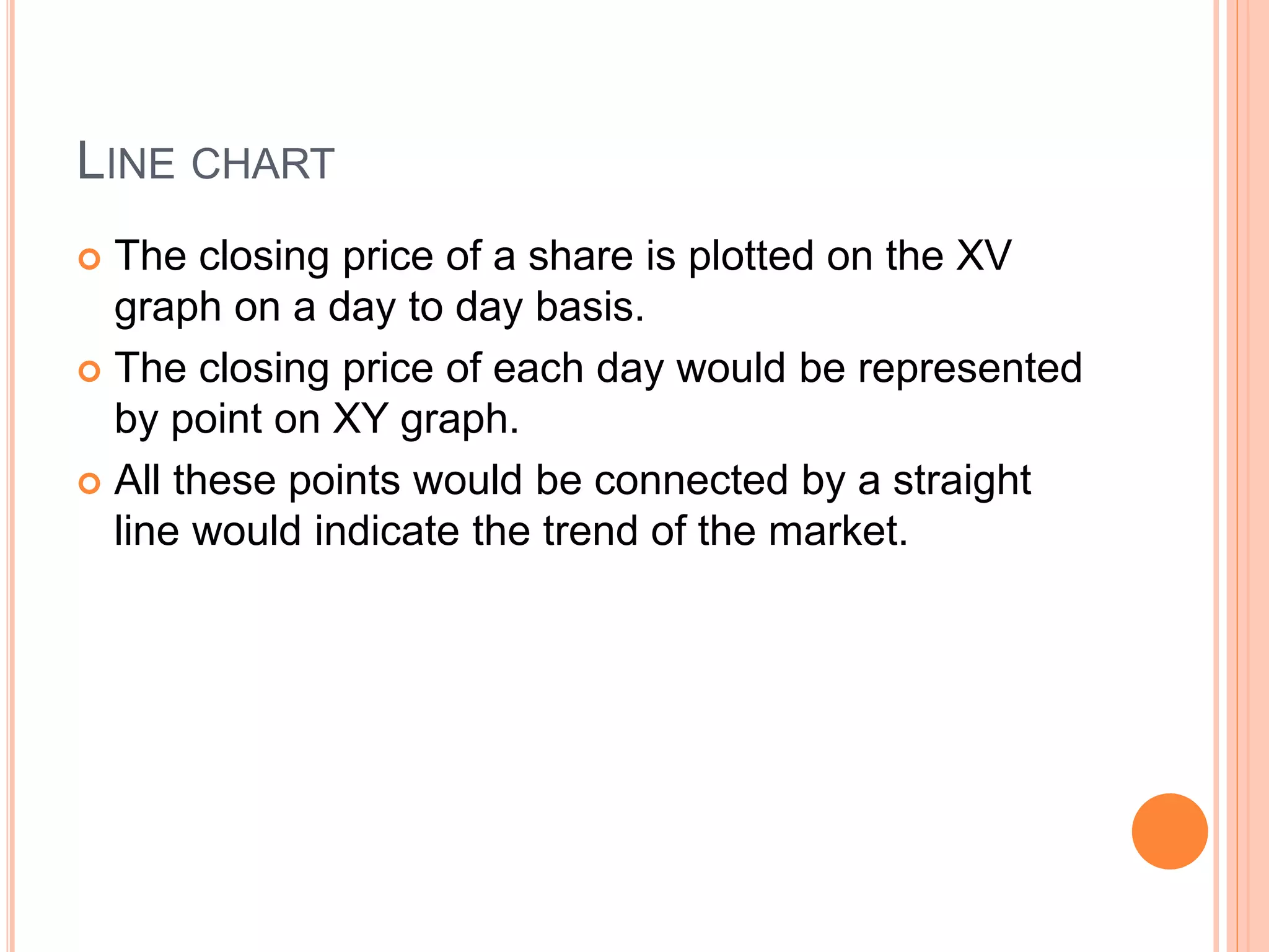 LINE CHART
 The closing price of a share is plotted on the XV
graph on a day to day basis.
 The closing price of each day would be represented
by point on XY graph.
 All these points would be connected by a straight
line would indicate the trend of the market.
 