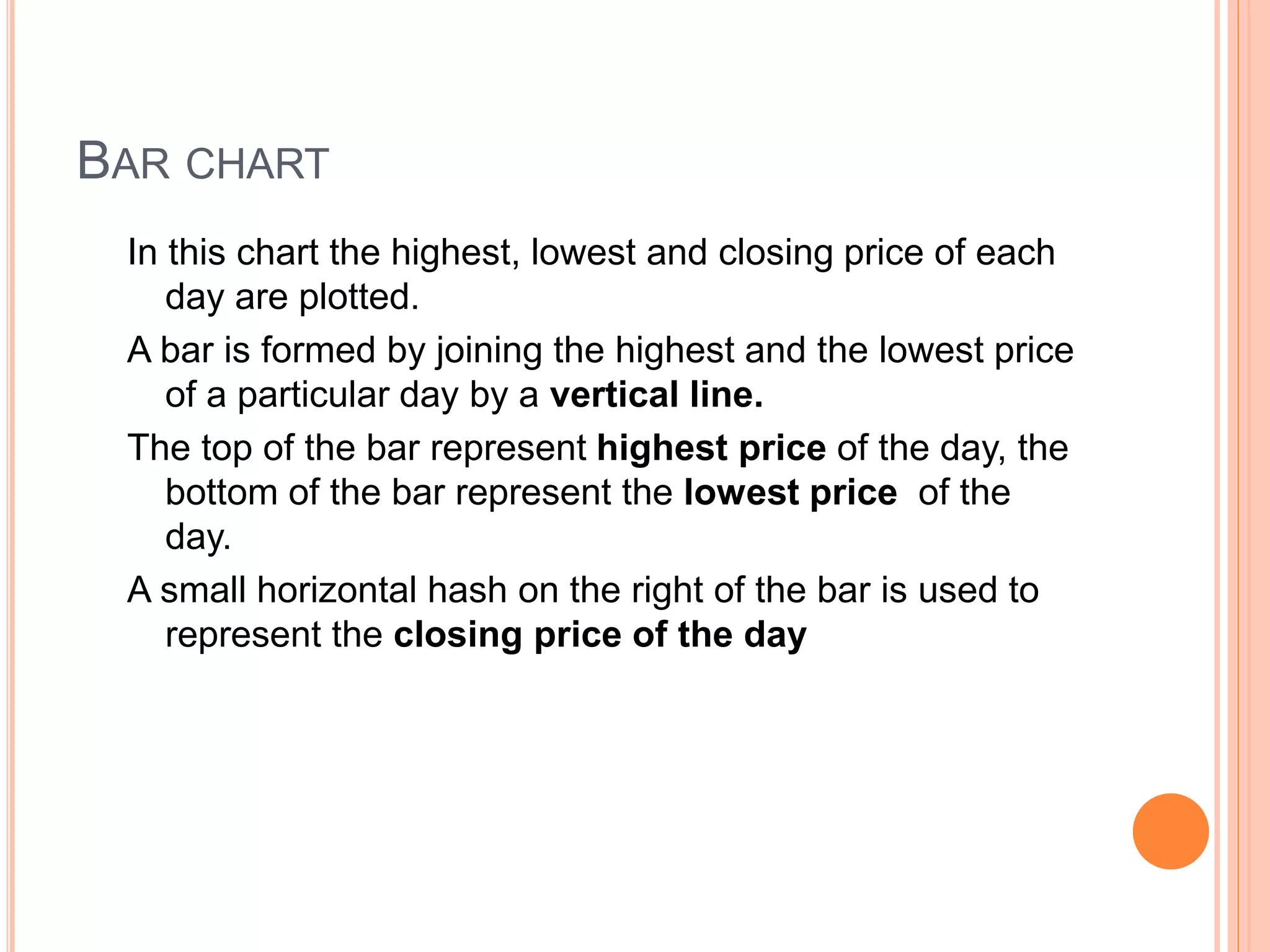 BAR CHART
In this chart the highest, lowest and closing price of each
day are plotted.
A bar is formed by joining the highest and the lowest price
of a particular day by a vertical line.
The top of the bar represent highest price of the day, the
bottom of the bar represent the lowest price of the
day.
A small horizontal hash on the right of the bar is used to
represent the closing price of the day
 