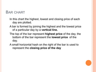 BAR CHART
In this chart the highest, lowest and closing price of each
day are plotted.
A bar is formed by joining the highest and the lowest price
of a particular day by a vertical line.
The top of the bar represent highest price of the day, the
bottom of the bar represent the lowest price of the
day.
A small horizontal hash on the right of the bar is used to
represent the closing price of the day
 