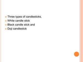  Three types of candlesticks,
 White candle stick
 Black candle stick and
 Doji candlestick
 