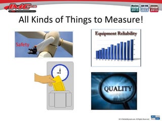 All Kinds of Things to Measure!
Safety
 
