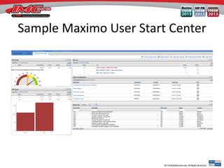 Sample Maximo User Start Center
 