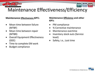 Maintenance Effectiveness/Efficiency
Maintenance Effectiveness KPI’s
 Mean time between failure
(MTBF)
 Mean time between repair
(MTBR)
 Overall Equipment Effectiveness
(OEE)
 Time to complete EM work
 Budget compliance
Maintenance Efficiency and other
KPI’s
 PM compliance
 % Corrective maintenance
 Maintenance overtime
 Inventory stock outs (Service
level)
 Safety, i.e., Lost time
 