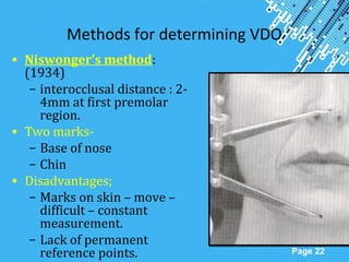 Powerpoint Templates
Page 22
Methods for determining VDO
• Niswonger’s method:
(1934)
– interocclusal distance : 2-
4mm at first premolar
region.
• Two marks-
– Base of nose
– Chin
• Disadvantages;
– Marks on skin – move –
difficult – constant
measurement.
– Lack of permanent
reference points.
 