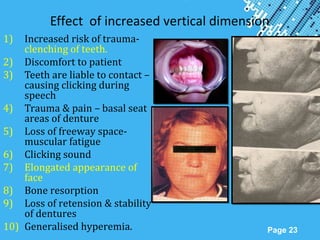Powerpoint Templates
Page 23
Effect of increased vertical dimension
1) Increased risk of trauma-
clenching of teeth.
2) Discomfort to patient
3) Teeth are liable to contact –
causing clicking during
speech
4) Trauma & pain – basal seat
areas of denture
5) Loss of freeway space-
muscular fatigue
6) Clicking sound
7) Elongated appearance of
face
8) Bone resorption
9) Loss of retension & stability
of dentures
10) Generalised hyperemia.
 