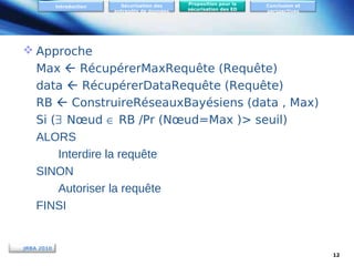 Introduction

Sécurisation des
entrepôts de données

Proposition pour la
sécurisation des ED

Conclusion et
perspectives

 Approche
Max  RécupérerMaxRequête (Requête)
data  RécupérerDataRequête (Requête)
RB  ConstruireRéseauxBayésiens (data , Max)
Si (∃ Nœud ∈ RB /Pr (Nœud=Max )> seuil)
ALORS
Interdire la requête
SINON
Autoriser la requête
FINSI

JRBA 2010
12

 