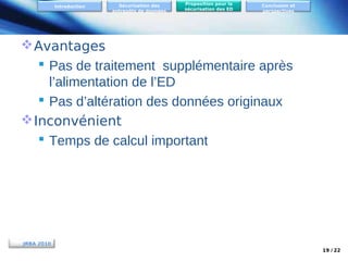 Introduction

Sécurisation des
entrepôts de données

Proposition pour la
sécurisation des ED

Conclusion et
perspectives

 Avantages
 Pas de traitement supplémentaire après
l’alimentation de l’ED
 Pas d’altération des données originaux
 Inconvénient
 Temps de calcul important

JRBA 2010
19 / 22

 