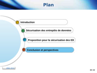 Plan

Introduction
Sécurisation des entrepôts de données

Proposition pour la sécurisation des ED

Conclusion et perspectives

JRBA 2010
20 / 22

 