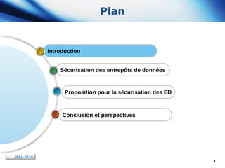 Plan

Introduction
Sécurisation des entrepôts de données

Proposition pour la sécurisation des ED

Conclusion et perspectives

JRBA 2010
3

 