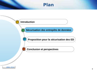 Plan

Introduction
Sécurisation des entrepôts de données

Proposition pour la sécurisation des ED

Conclusion et perspectives

JRBA 2010
7

 