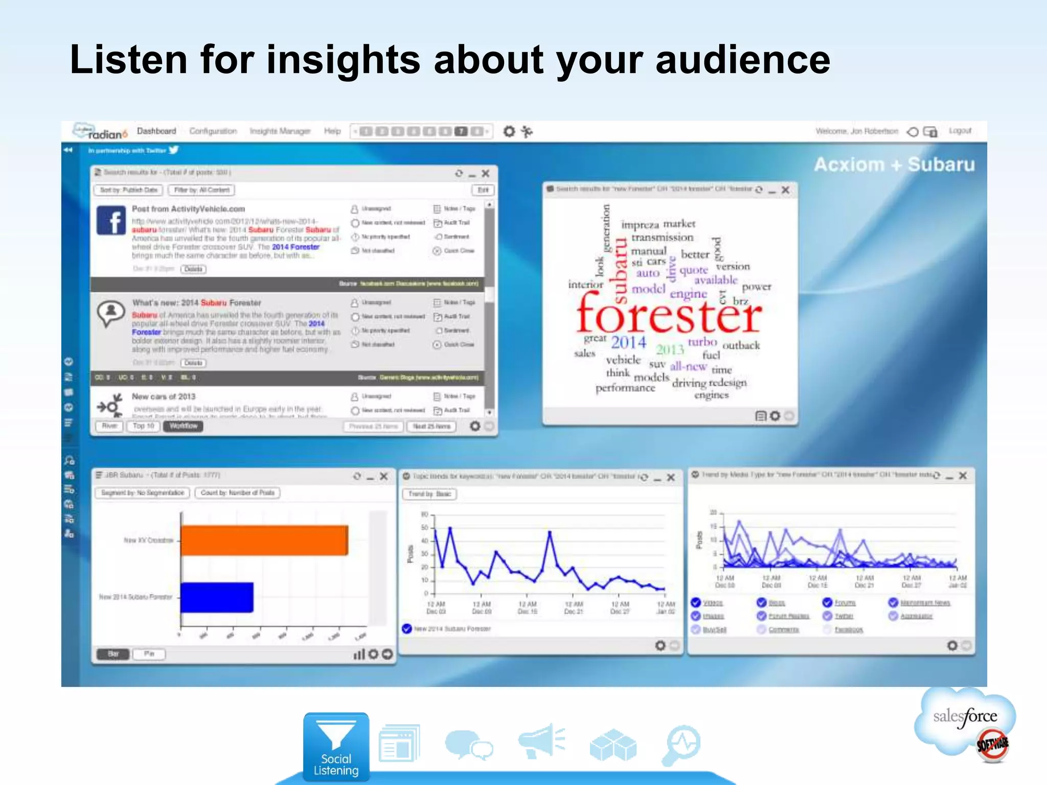 Listen for insights about your audience
 